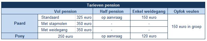 tabel tarieven pension.JPG - 29.77 KB